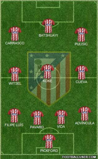 C. Atlético Madrid S.A.D. Formation 2018