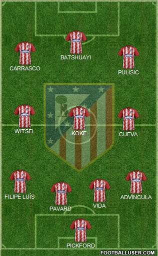 C. Atlético Madrid S.A.D. Formation 2018