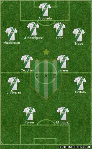 Banfield Formation 2018