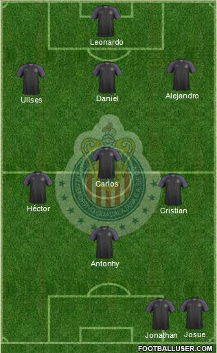 Club Guadalajara Formation 2018