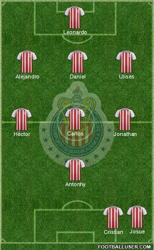 Club Guadalajara Formation 2018