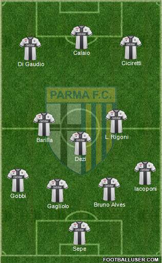 Parma Formation 2018