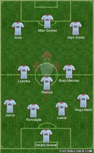 R.C. Celta S.A.D. Formation 2018