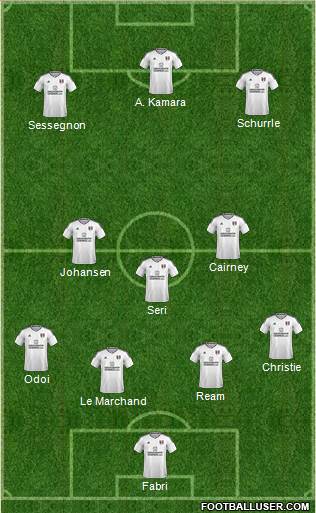 Fulham Formation 2018