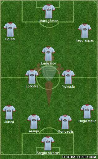 R.C. Celta S.A.D. Formation 2018