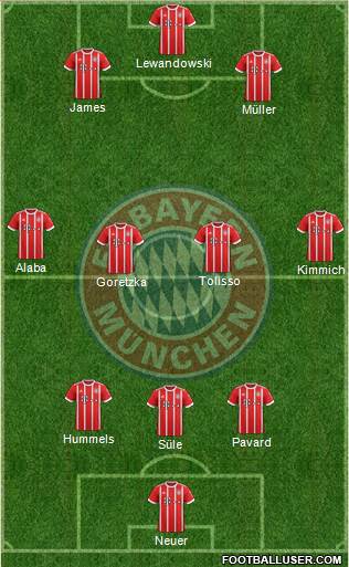 FC Bayern München Formation 2018