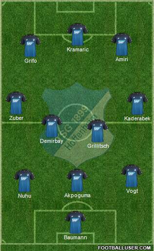 TSG 1899 Hoffenheim Formation 2018