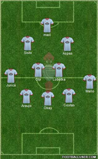 R.C. Celta S.A.D. Formation 2018