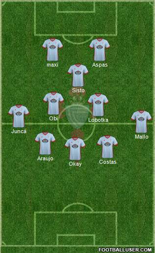 R.C. Celta S.A.D. Formation 2018