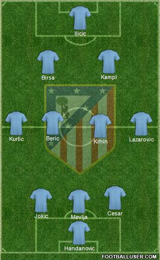 Atlético Madrid B Formation 2018