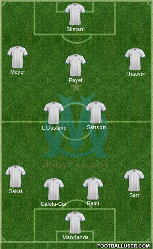 Olympique de Marseille Formation 2018