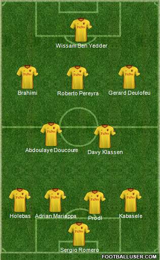 Watford Formation 2018