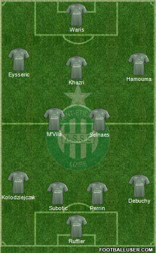 A.S. Saint-Etienne Formation 2018