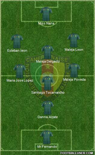 Cameroon Formation 2018