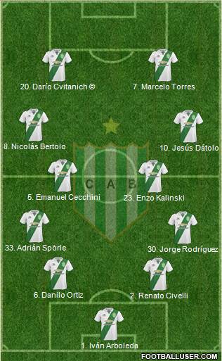 Banfield Formation 2018