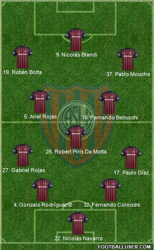 San Lorenzo de Almagro Formation 2018