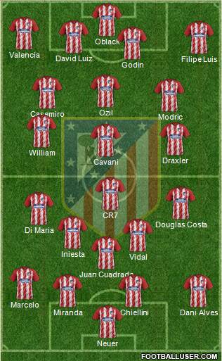 C. Atlético Madrid S.A.D. Formation 2018