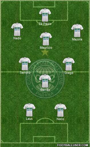 Coritiba FC Formation 2018