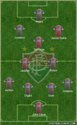 Fluminense FC Formation 2018