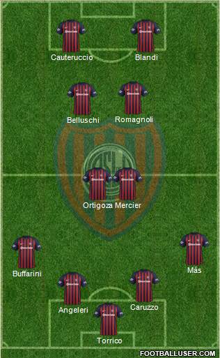 San Lorenzo de Almagro Formation 2018