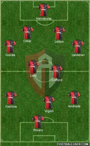 Club Deportivo Atlas Formation 2018