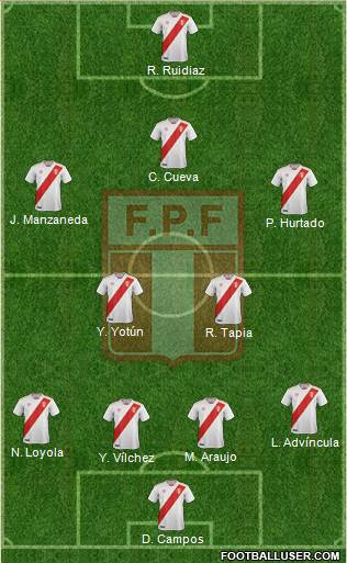 Peru Formation 2018