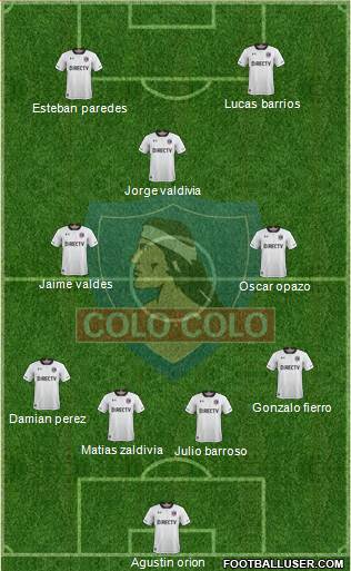 CSD Colo Colo Formation 2018