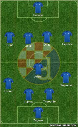 NK Dinamo Formation 2018