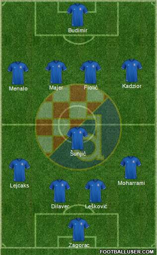 NK Dinamo Formation 2018