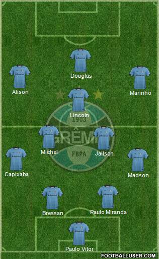 Grêmio FBPA Formation 2018