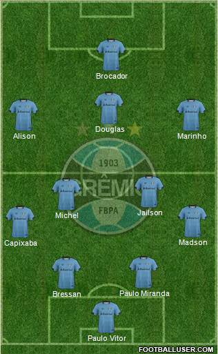 Grêmio FBPA Formation 2018