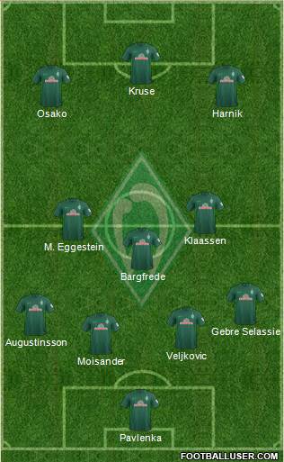 Werder Bremen Formation 2018