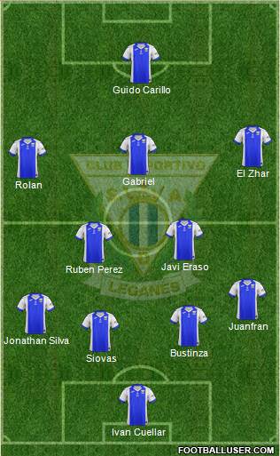 C.D. Leganés S.A.D. Formation 2018