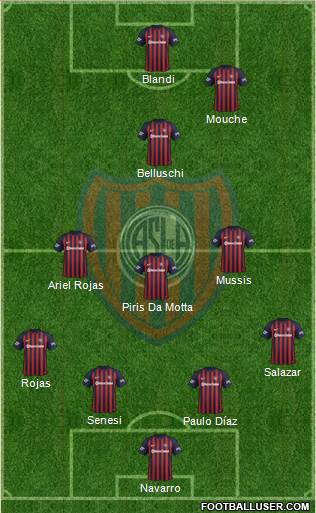 San Lorenzo de Almagro Formation 2018