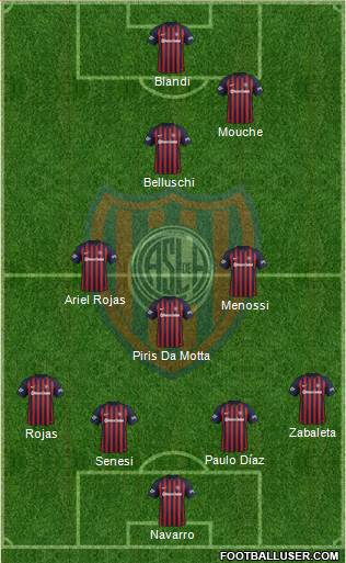 San Lorenzo de Almagro Formation 2018