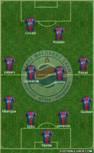 Stade Malherbe Caen Basse-Normandie Formation 2018