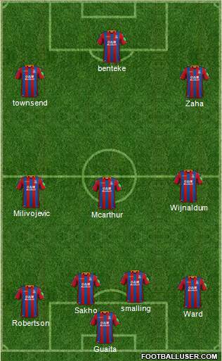 Crystal Palace Formation 2018