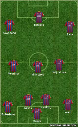 Crystal Palace Formation 2018