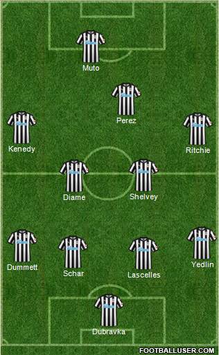 Newcastle United Formation 2018