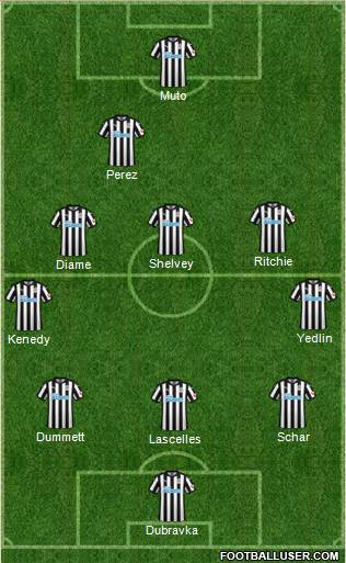 Newcastle United Formation 2018