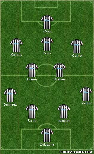 Newcastle United Formation 2018