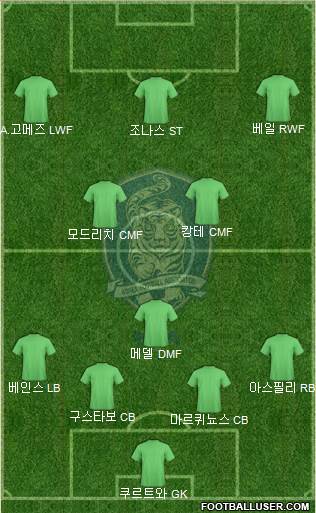 South Korea Formation 2018