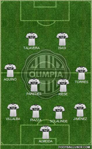 C Olimpia Formation 2018