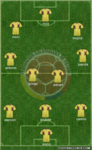 Colombia Formation 2018