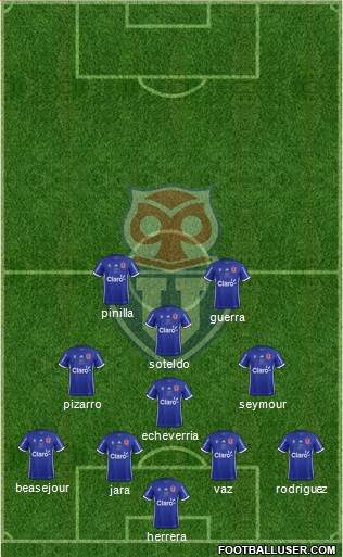 CF Universidad de Chile Formation 2018