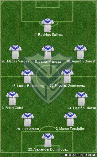 Vélez Sarsfield Formation 2018