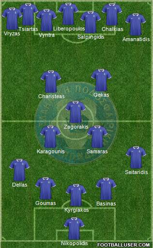 Greece Formation 2018