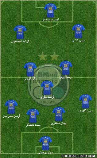 Esteghlal Tehran Formation 2018