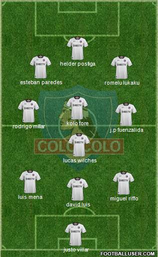 CSD Colo Colo Formation 2018