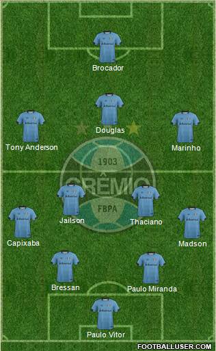 Grêmio FBPA Formation 2018